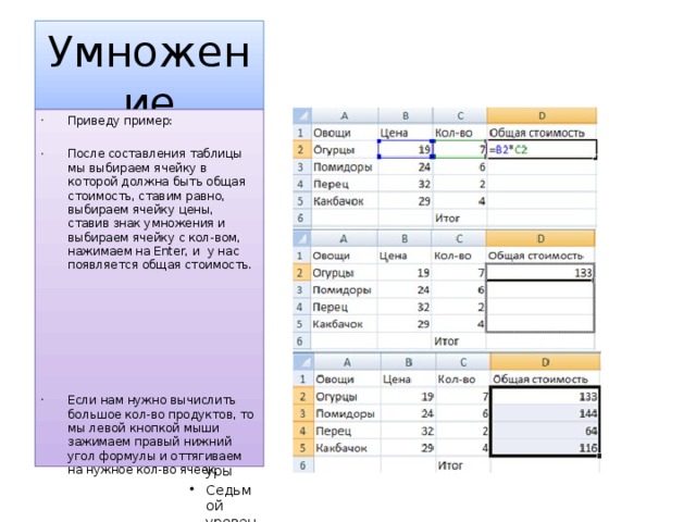 Тест таблицы 7 класс