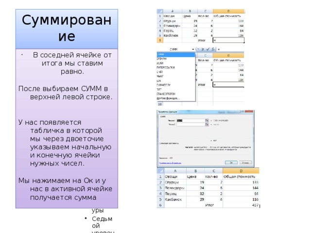 Тест таблицы 7 класс