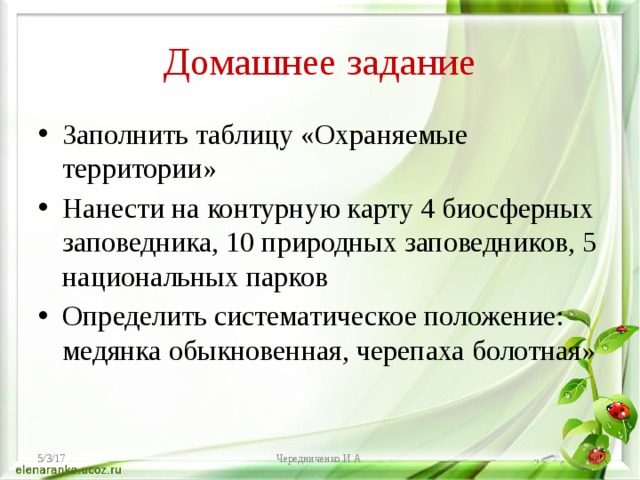 Домашнее задание Заполнить таблицу «Охраняемые территории» Нанести на контурную карту 4 биосферных заповедника, 10 природных заповедников, 5 национальных парков Определить систематическое положение: медянка обыкновенная, черепаха болотная» 5/3/17 Чередниченко И.А.  