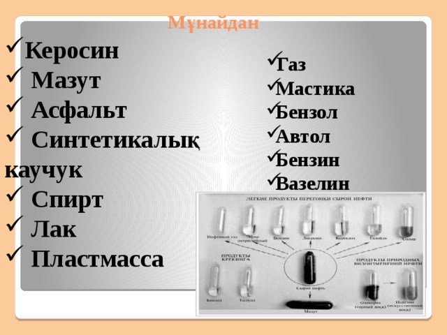 Олар менің әйелімнің бетіне шықты