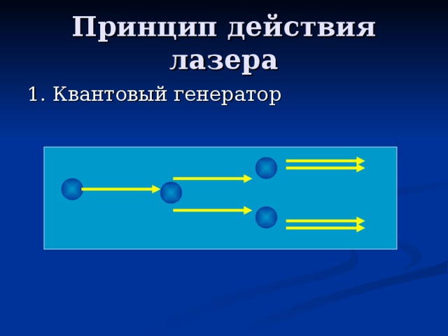 Что такое квантовый генератор