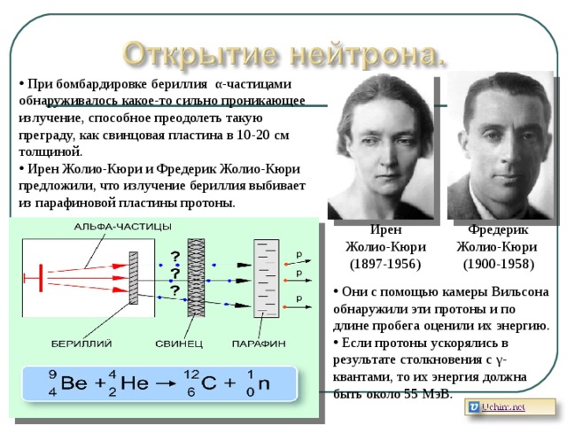  При бомбардировке бериллия α -частицами обнаруживалось какое-то сильно проникающее излучение, способное преодолеть такую преграду, как свинцовая пластина в 10-20 см толщиной.  Ирен Жолио-Кюри и Фредерик Жолио-Кюри предложили, что излучение бериллия выбивает из парафиновой пластины протоны.  Ирен Жолио-Кюри (1897-1956) Фредерик Жолио-Кюри (1900-1958)  Они с помощью камеры Вильсона обнаружили эти протоны и по длине пробега оценили их энергию.  Если протоны ускорялись в результате столкновения с γ -квантами, то их энергия должна быть около 55 МэВ. 