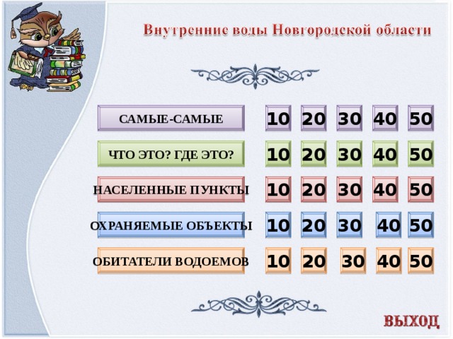 САМЫЕ-САМЫЕ 20 30 40 50 10 ЧТО ЭТО? ГДЕ ЭТО? 10 20 30 40 50 НАСЕЛЕННЫЕ ПУНКТЫ 10 50 40 30 20 ОХРАНЯЕМЫЕ ОБЪЕКТЫ 30 50 40 20 10 ОБИТАТЕЛИ ВОДОЕМОВ 30 40 50 20 10  