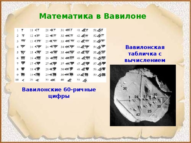 Математика в Вавилоне Вавилонская табличка с вычислением Вавилонские 60-ричные цифры  