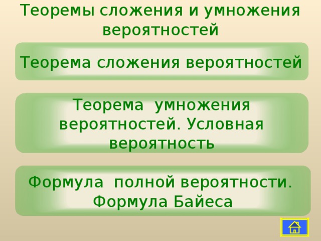 Теоремы сложения и умножения вероятностей   Теорема сложения вероятностей Теорема умножения вероятностей. Условная вероятность Формула полной вероятности. Формула Байеса 