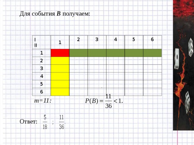 Для события В получаем: I  II 1 1 2 2 3 3 4 4 5 5 6 6 m =11: Ответ: 