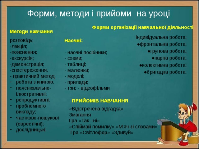 Форми, методи і прийоми на уроці Форми організації навчальної діяльності Методи навчання індивідуальна робота; ● фронтальна робота; ● групова робота; ● парна робота; ● колективна робота; ● бригадна робота. розповідь; -лекція; -пояснення; -екскурсія; -демонстрація; -спостереження. - практичний метод; робота з книгою. пояснювально-ілюстративні; репродуктивні; проблемного викладу; частково-пошукові (еврестічні); дослідницькі. Наочні: - наочні посібники; - схеми; - таблиці; - малюнки; - моделі; - прилади; - тзн; - відеофільми ПРИЙОМІВ НАВЧАННЯ «Відстрочена відгадка» Змагання Гра «Так –ні» «Спіймай помилку» «М’яч зі словами»  Гра «Світлофор» «Здивуй» 