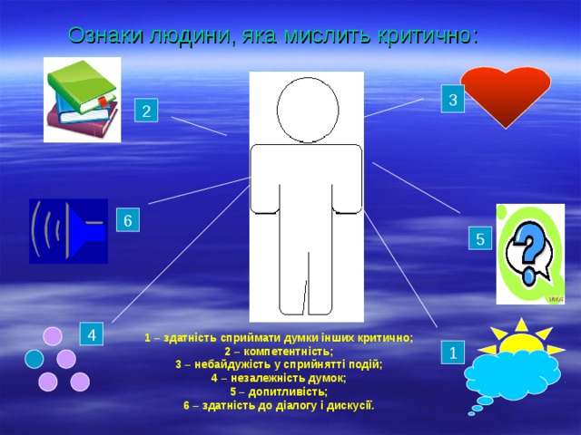 Ознаки людини, яка мислить критично: 3 2 6 5 4 1 – здатність сприймати думки інших критично; 2 – компетентність; 3 – небайдужість у сприйнятті подій; 4 – незалежність думок; 5 – допитливість; 6 – здатність до діалогу і дискусії. 1 