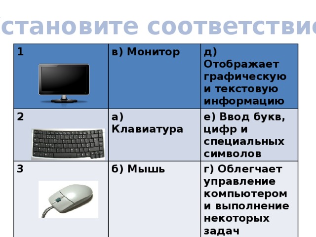 Как называется самая большая микросхема компьютера управляющая всеми вычислениями