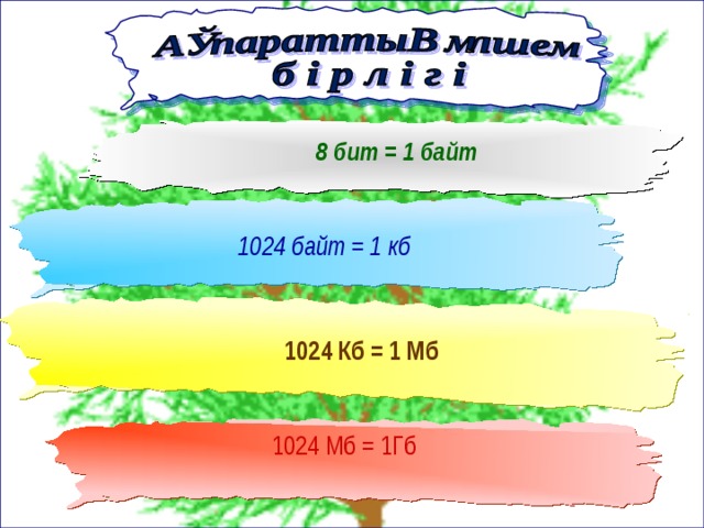   8 бит = 1 байт 1024 байт = 1 кб 1024 Кб = 1 Мб  1024 Мб = 1Гб 