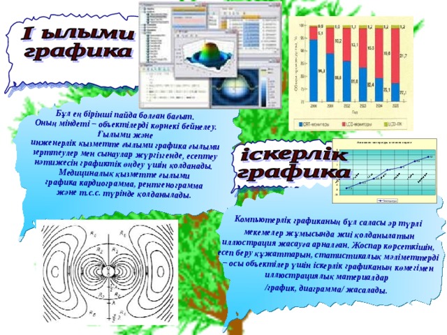   Бұл ең бірінші пайда болған бағыт. Оның міндеті – объектілерді көрнекі бейнелеу.  Ғылыми және инженерлік қызметте ғылыми графика ғылыми зерттеулер мен сынаулар жүргізгенде, есептеу нәтижесін графиктік өңдеу үшін қолданады. Медициналық қызметте ғылыми  графика кардиограмма, рентгенограмма және т.с.с. түрінде қолданылады.    Компьютерлік графиканың бұл саласы әр түрлі мекемелер жұмысында жиі қолданылатын иллюстрация жасауға арналған. Жоспар көрсеткішін, есеп беру құжаттарын, статистикалық мәліметтерді – осы объектілер үшін іскерлік графиканың көмегімен иллюстрациялық материалдар /график, диаграмма/ жасалады.  