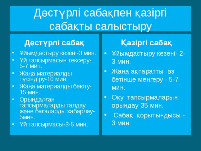 Душтағы мастурбацияның зияны