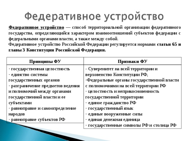 Федеративное устройство  — способ территориальной организации федеративного государства, определяющийся характером взаимоотношений субъектов федерации с федеральными органами власти, а также между собой. Федеративное устройство Российской Федерации регулируется нормами статьи 65 и главы 3 Конституции Российской Федерации. Принципы ФУ Признаки ФУ  государственная целостность  единство системы государственных органов  разграничение предметов ведения и полномочий между органами государственной власти и ее субъектами  равноправие и самоопределение народов  равноправие субъектов РФ - Суверенитет на всей территории и верховенство Конституции РФ, Федеральные органы государственной власти с полномочиями на всей территории РФ  целостность и неприкосновенность государственной территории  единое гражданство РФ  государственный язык  единые вооруженные силы  единая денежная единица  государственные символы РФ и столица РФ 