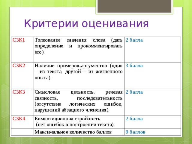 Как прокомментировать определение