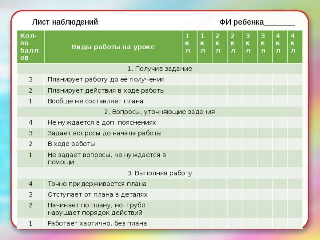 Лист наблюдения и оценки урока заполненный образец