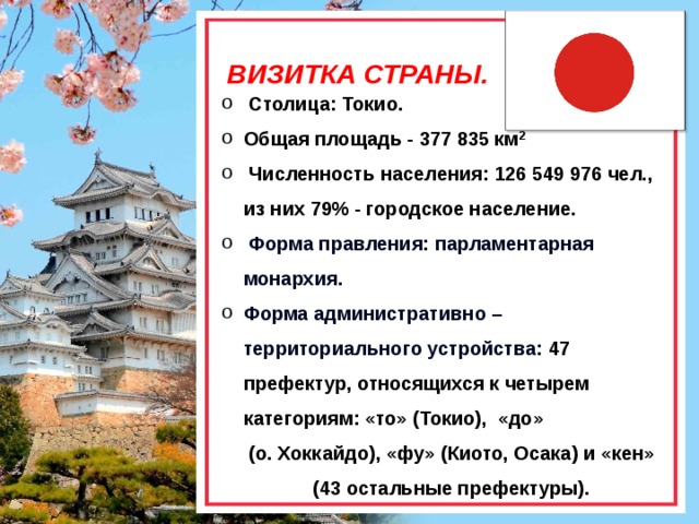 Визитная карта японии