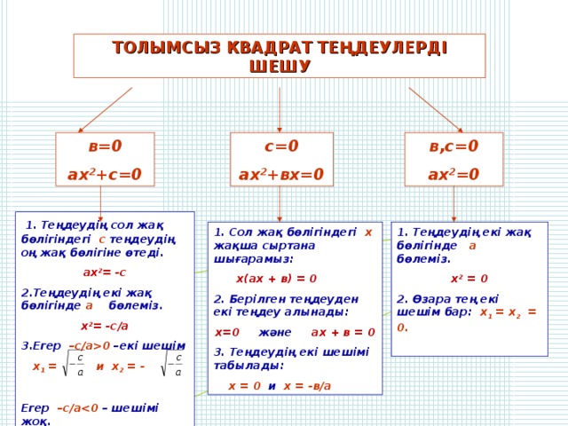 Берілген 1 2 3 4