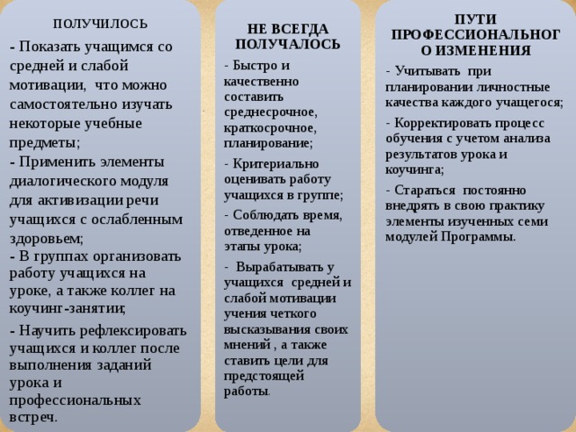 ПУТИ ПРОФЕССИОНАЛЬНОГО ИЗМЕНЕНИЯ   - Учитывать при планировании личностные качества каждого учащегося;     - Корректировать процесс обучения с учетом анализа результатов урока и коучинга; - Стараться постоянно внедрять в свою практику элементы изученных семи модулей Программы.           НЕ ВСЕГДА ПОЛУЧАЛОСЬ  - Быстро и качественно составить среднесрочное, краткосрочное, планирование;   - Критериально оценивать работу учащихся в группе; - Соблюдать время, отведенное на этапы урока; ПОЛУЧИЛОСЬ - Вырабатывать у учащихся средней и слабой мотивации учения четкого высказывания своих мнений , а также ставить цели для предстоящей работы . - Показать учащимся со средней и слабой мотивации, что можно самостоятельно изучать некоторые учебные предметы; - Применить элементы диалогического модуля для активизации речи учащихся с ослабленным здоровьем; - В группах организовать работу учащихся на уроке, а также коллег на коучинг-занятии; - Научить рефлексировать учащихся и коллег после выполнения заданий урока и профессиональных встреч.