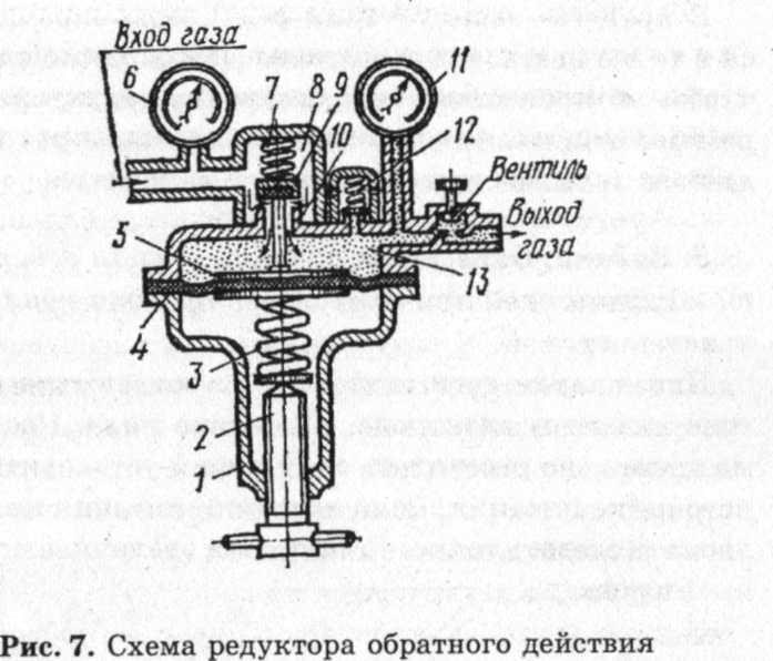 Газовый редуктор чертеж