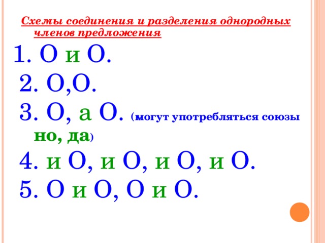 Предложения с однородными членами и схемой