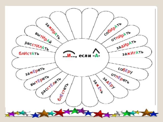 вы тИр А й за мИр А ть со бИр А ть рас стИл А ть от пИр А ть за дИр А ть за жИг А ть за м Е р еть вы т Е р еть рас ст Е л ить бл Е ст еть со б Е р у от п Е р еть за д Е р у за ж Е ч ь блИст А ть … И …, если – А - 