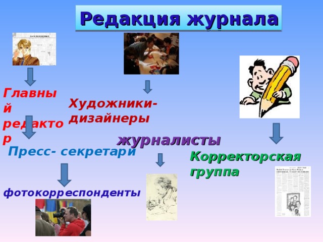 Редакция журнала Главный редактор Художники-дизайнеры журналисты Пресс- секретари Корректорская группа фотокорреспонденты
