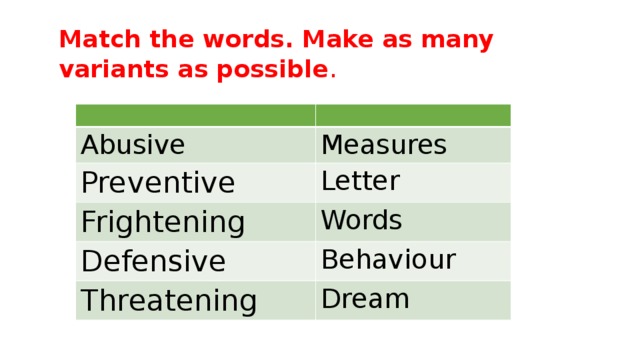 Match the words. Make as many variants as possible . Abusive Measures Preventive Letter Frightening Words Defensive Behaviour Threatening Dream 