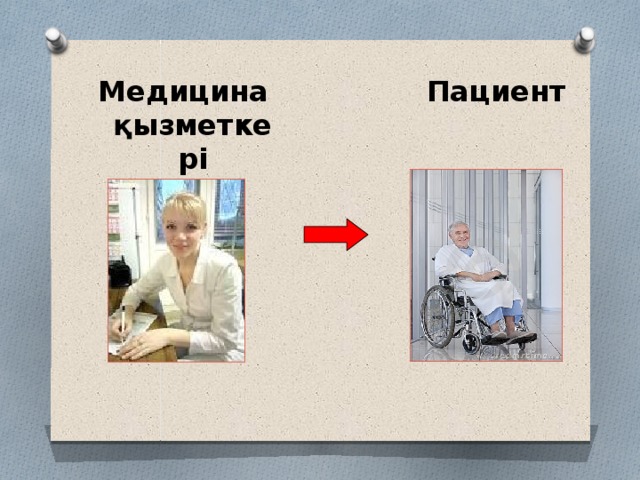 Медицина қызметкері Пациент   