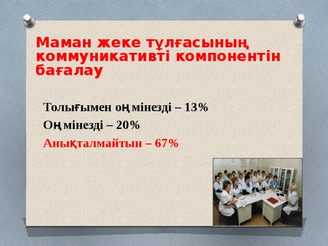    Маман жеке тұлғасының коммуникативті компонентін бағалау   Толығымен оң мінезді – 13% Оң мінезді – 20% Анықталмайтын – 67% 