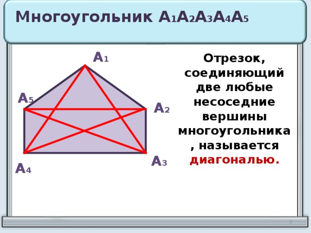 Понятие многогранника - Геометрия - Презентации - 10 класс