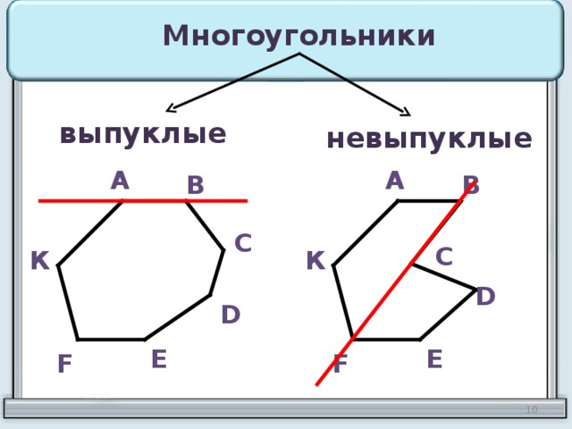 Многоугольники выпуклые невыпуклые А А В В С С К К D D Е Е F F 10 