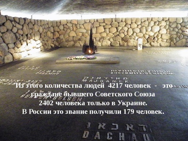 Из этого количества людей 4217 человек - это граждане бывшего Советского Союза 2402 человека только в Украине. В России это звание получили 179 человек. 