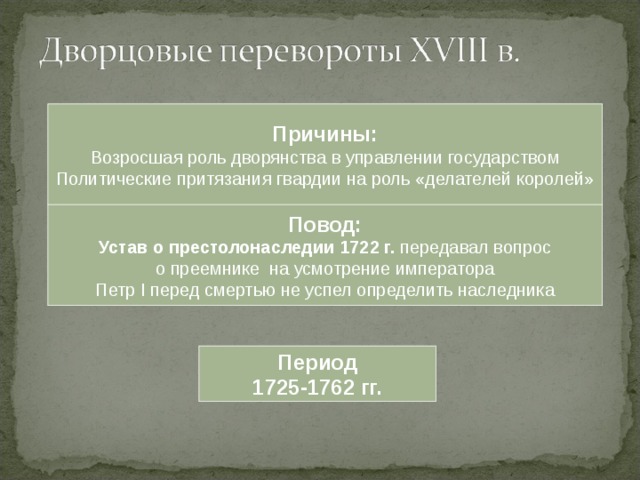 Причины: Возросшая роль дворянства в управлении государством Политические притязания гвардии на роль «делателей королей» Повод: Устав о престолонаследии 1722 г. передавал вопрос о преемнике на усмотрение императора Петр I перед смертью не успел определить наследника Период 1725-1762 гг.  