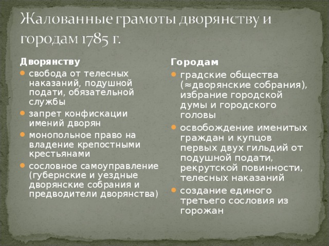 Дворянству Городам свобода от телесных наказаний, подушной подати, обязательной службы запрет конфискации имений дворян монопольное право на владение крепостными крестьянами сословное самоуправление (губернские и уездные дворянские собрания и предводители дворянства) градские общества ( ≈дворянские собрания), избрание городской думы и городского головы освобождение именитых граждан и купцов первых двух гильдий от подушной подати, рекрутской повинности, телесных наказаний создание единого третьего сословия из горожан  