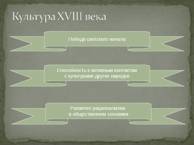 Победа светского начала Способность к активным контактам с культурами других народов Развитие рационализма в общественном сознании 