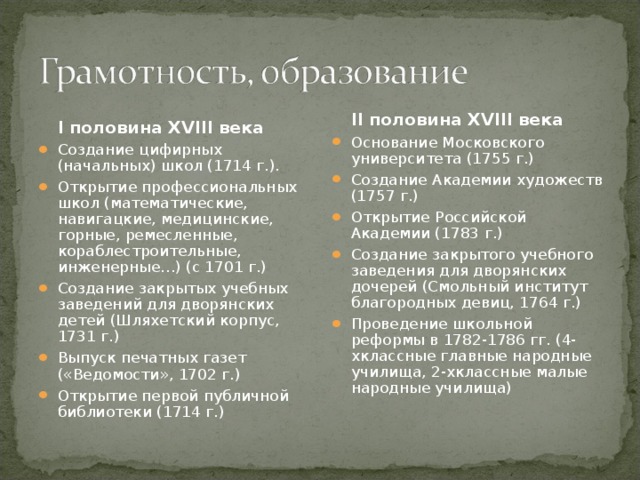  II половина XVIII века Основание Московского университета (1755 г.) Создание Академии художеств (1757 г.) Открытие Российской Академии (1783 г.) Создание закрытого учебного заведения для дворянских дочерей (Смольный институт благородных девиц, 1764 г.) Проведение школьной реформы в 1782-1786 гг. (4-хклассные главные народные училища, 2-хклассные малые народные училища)  I половина XVIII века Создание цифирных (начальных) школ (1714 г.). Открытие профессиональных школ (математические, навигацкие, медицинские, горные, ремесленные, кораблестроительные, инженерные…) (с 1701 г.) Создание закрытых учебных заведений для дворянских детей (Шляхетский корпус, 1731 г.) Выпуск печатных газет («Ведомости», 1702 г.) Открытие первой публичной библиотеки (1714 г.) 