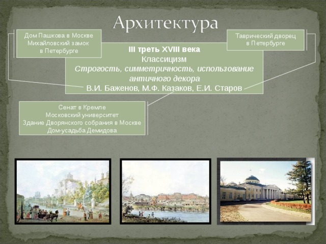 Дом Пашкова в Москве Михайловский замок в Петербурге Таврический дворец в Петербурге III треть XVIII века Классицизм Строгость, симметричность, использование античного декора В.И. Баженов, М.Ф. Казаков, Е.И. Старов Сенат в Кремле Московский университет Здание Дворянского собрания в Москве Дом-усадьба Демидова 