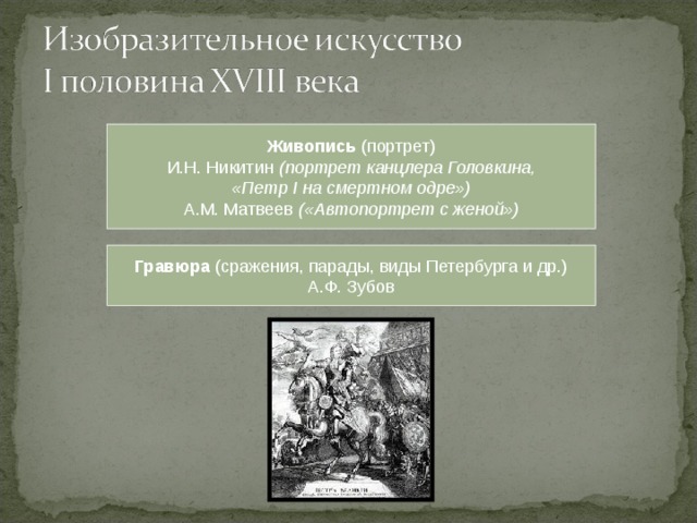 Живопись (портрет) И.Н. Никитин (портрет канцлера Головкина, «Петр I на смертном одре») А.М. Матвеев («Автопортрет с женой») Гравюра (сражения, парады, виды Петербурга и др.) А.Ф. Зубов 