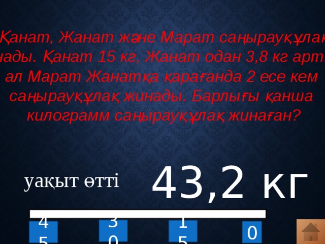  Қанат, Жанат және Марат саңырауқұлақ жинады. Қанат 15 кг, Жанат одан 3,8 кг артық, ал Марат Жанатқа қарағанда 2 есе кем саңырауқұлақ жинады. Барлығы қанша килограмм саңырауқұлақ жинаған? 43,2 кг уақыт өтті 30 15 0 45 