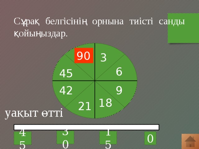 Cұрақ белгісінің орнына тиісті санды қойыңыздар. 90 3 ? 6 45 9 42 18 21 уақыт өтті 30 15 45 0 