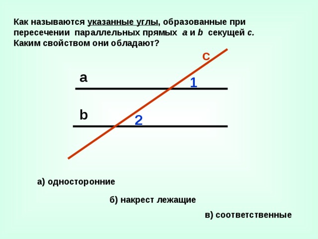 Углы при пересечении параллельных секущей