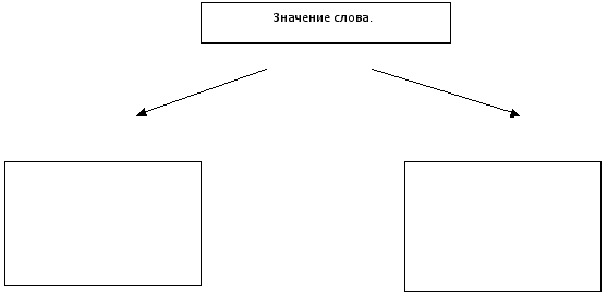 замените в словосочетании главное слово так чтобы зависимое слово стало употребляться в переносном. Смотреть фото замените в словосочетании главное слово так чтобы зависимое слово стало употребляться в переносном. Смотреть картинку замените в словосочетании главное слово так чтобы зависимое слово стало употребляться в переносном. Картинка про замените в словосочетании главное слово так чтобы зависимое слово стало употребляться в переносном. Фото замените в словосочетании главное слово так чтобы зависимое слово стало употребляться в переносном