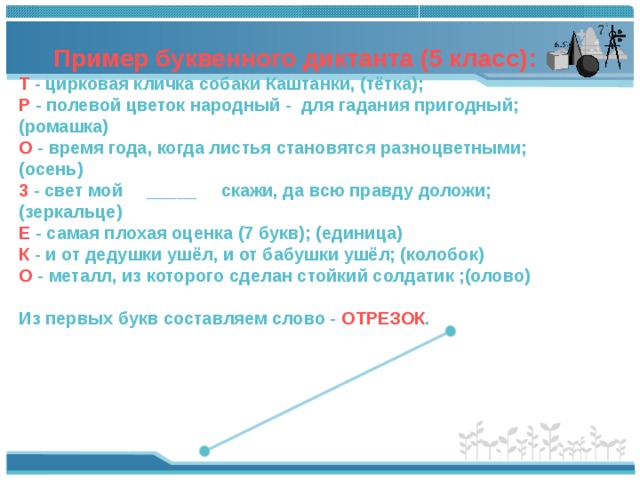 Пример буквенного диктанта (5 класс): Т - цирковая кличка собаки Каштанки, (тётка); Р - полевой цветок народный - для гадания пригодный; (ромашка) О - время года, когда листья становятся разноцветными; (осень) 3 - свет мой  _____ скажи, да всю правду доложи; (зеркальце) Е - самая плохая оценка (7 букв); (единица) К - и от дедушки ушёл, и от бабушки ушёл; (колобок) О - металл, из которого сделан стойкий солдатик ;(олово)  Из первых букв составляем слово - ОТРЕЗОК . 