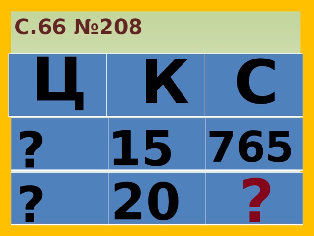 С.66 №208 Ц К С   ? од. 15 к . 765р ? 20к. ? 