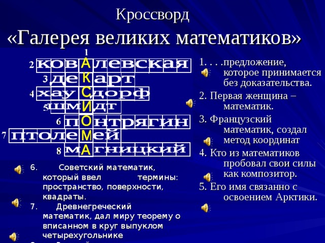 Математик кроссворд. Великие математики кроссворд. Кроссворд на тему ученые математики. Кроссворд на тему Великие математики. Кроссворд по математике Великие математики.