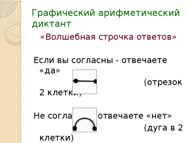 Графический арифметический диктант «Волшебная строчка ответов» Если вы согласны - отвечаете «да»  (отрезок 2 клетки) Не согласны - отвечаете «нет»  (дуга в 2 клетки) 