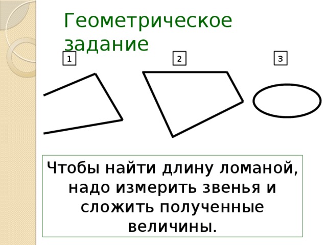 Геометрическое задание 3 1 2 Чтобы найти длину ломаной, надо измерить звенья и сложить полученные величины. 