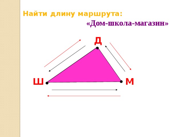 • • • • • • Найти длину маршрута:  «Дом-школа-магазин» Д Ш М 