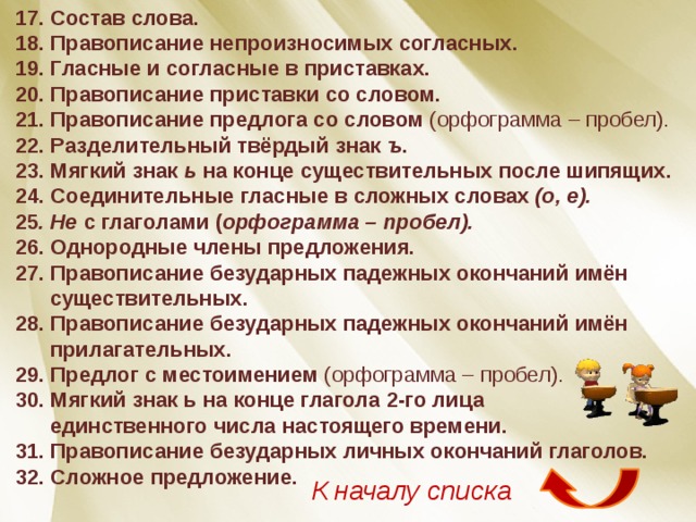17. Состав слова. 18. Правописание непроизносимых согласных. 19. Гласные и согласные в приставках. 20. Правописание приставки со словом. 21. Правописание предлога со словом (орфограмма – пробел). 22. Разделительный твёрдый знак ъ . 23. Мягкий знак ь на конце существительных после шипящих. 24. Соединительные гласные в сложных словах (о, е). 25 . Не с глаголами ( орфограмма – пробел). 26. Однородные члены предложения. 27. Правописание безударных падежных окончаний имён существительных. 28. Правописание безударных падежных окончаний имён прилагательных. 29. Предлог с местоимением (орфограмма – пробел). 30. Мягкий знак ь на конце глагола 2-го лица единственного числа настоящего времени. 31. Правописание безударных личных окончаний глаголов. 32. Сложное предложение. К началу списка 