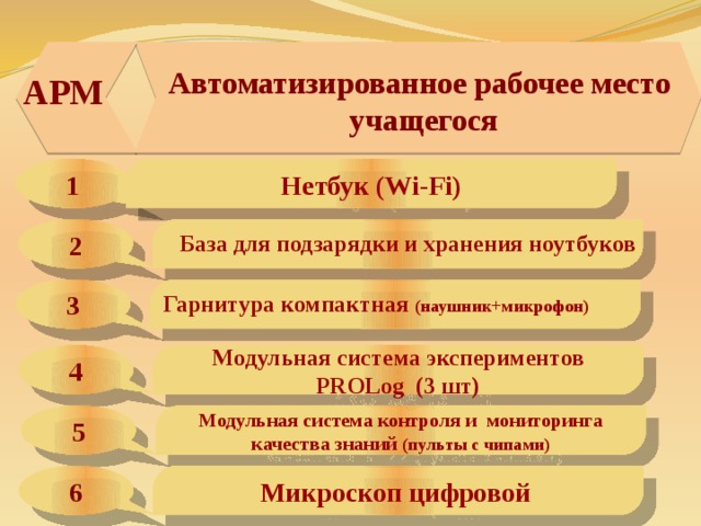 Автоматизированное рабочее место руководство по эксплуатации